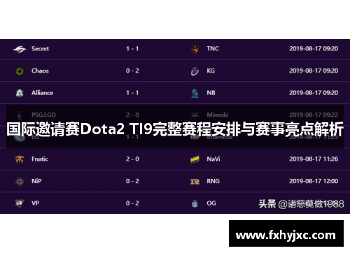 国际邀请赛Dota2 TI9完整赛程安排与赛事亮点解析